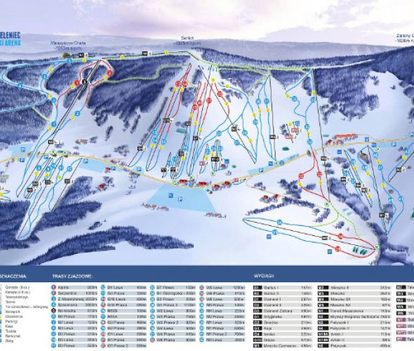 Narty i snowboard w Szklarskiej Porębie